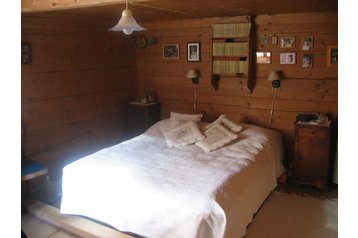 Svizzera Privát Les Diablerets, Esterno
